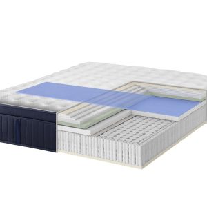 Στρώμα Stearns & Foster® Lux Estate 